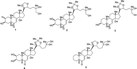 Figure From Determination Of The Qualitative Composition Of