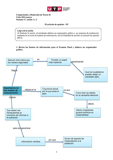 S17 s1 y s2 Resolver ejercicios Formato Comprensión y Redacción