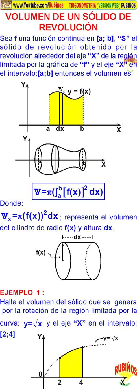 Aplicaciones De La Integral Definida Ejercicios Resueltos En Pdf