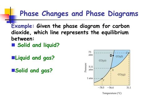 Ppt Phase Changes Powerpoint Presentation Free Download Id2437650