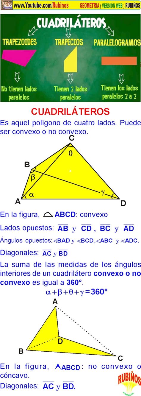 CUADRILÁTEROS PROBLEMAS RESUELTOS PDF