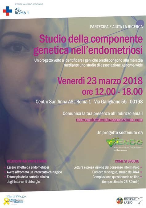 Endometriosi E Le Donne Che Ne Soffrono Studio Della Componente