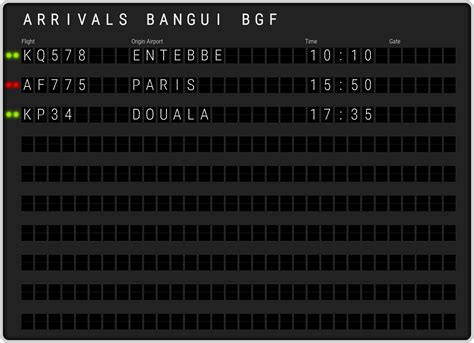 Bangui Airport Arrivals [BGF] Flight Schedules & BGF arrival