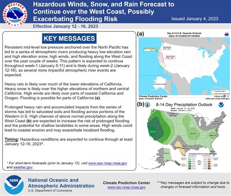 Nws Weather Prediction Center On Twitter Our Colleagues At The