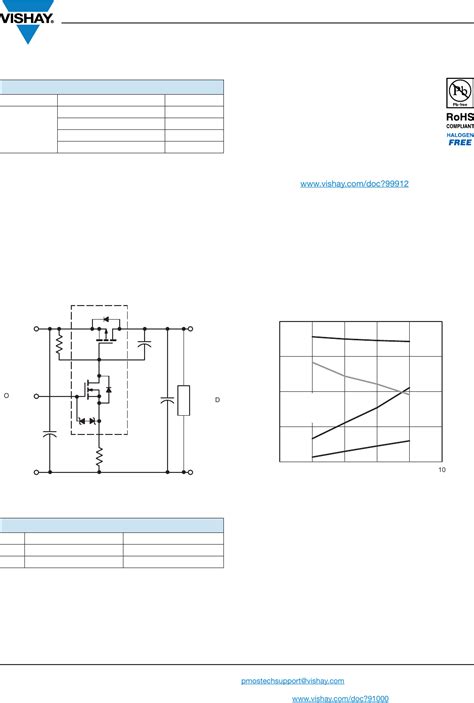 S Ddv Datasheet By Vishay Siliconix Digi Key Electronics