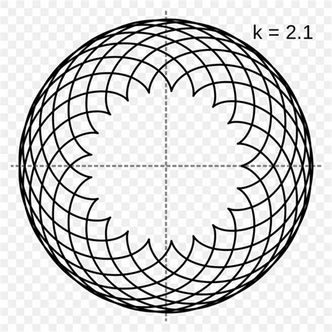 Sacred Geometry Torus Geometric Shape, PNG, 1024x1024px, Geometry, Area ...