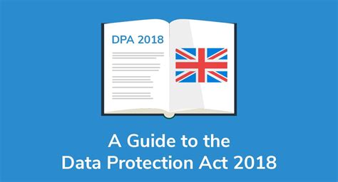 A Guide To The Data Protection Act Privacy Policies