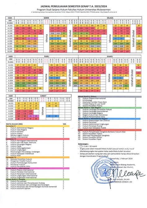 Jadwal Perkuliahan Semester Genap TA 2023 2024 Prodi Sarjana Hukum FHUNMUL