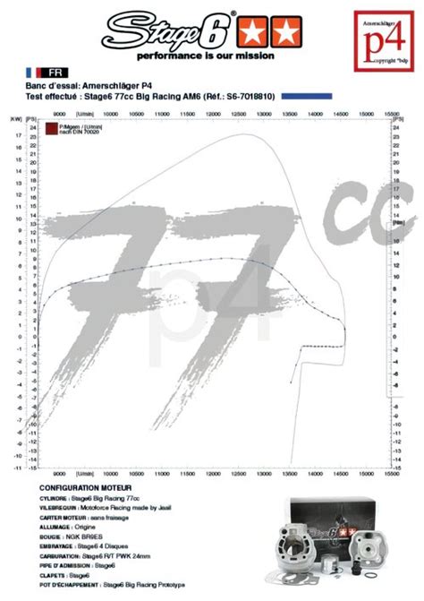 Cilinder Cc Stage Big Racing Aluminium Derbi En Gilera Ebe Ebs