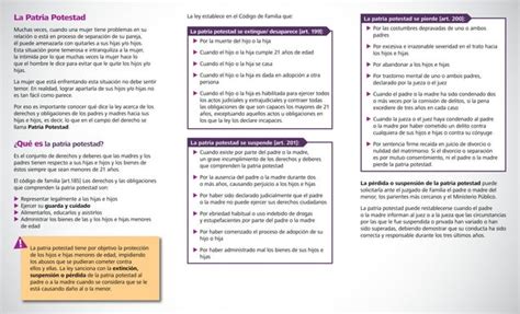 Triptico Informativo Patria Potestad Pdf PPT