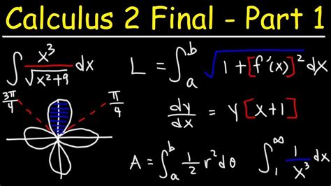 Calculus 2 Final Exam Review Youtube