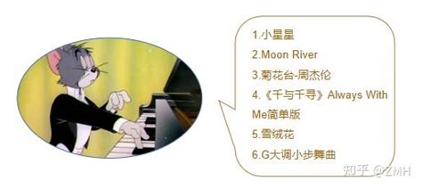 零基础学钢琴 7 6首适合初学者的好听又简单的钢琴曲 知乎