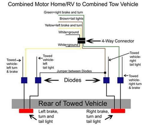 Towmate Light Bar Wiring Diagram