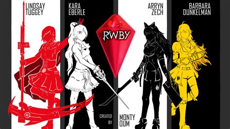 Rwby Wallpaper All Characters ·① Download Free Amazing Wallpapers For