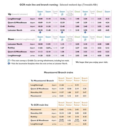 Timetables Fares Great Central Railway The Uk S Only Main Line