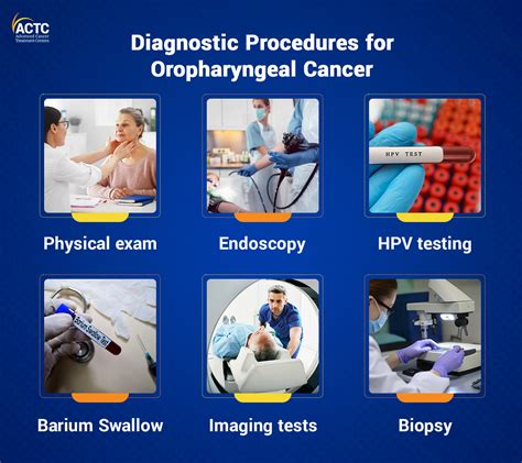 Oropharyngeal Cancer: Diagnosis, Stages & Treatment | ACTC