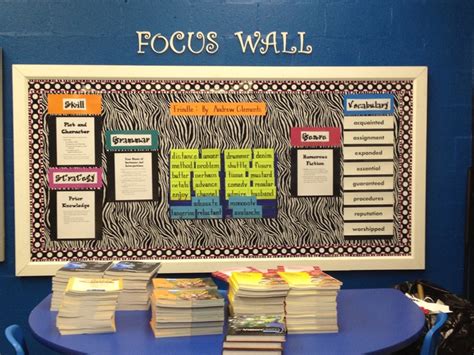 Pin By Lauren Witman On School Ideas Focus Wall Reading Focus Walls Focus Boards