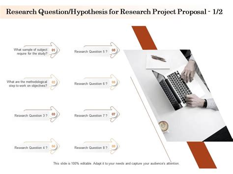 Research Question Hypothesis For Research Project Proposal L1585 Ppt