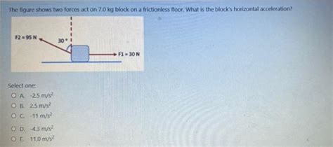 Solved The Figure Shows Two Forces Act On Kg Block On A Chegg