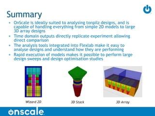 Tonpilz Transducer Simulations PPT