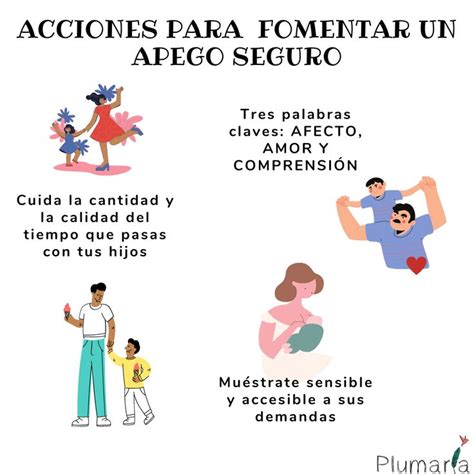 Tips Para Un Apego Seguro Apegos Familia Y Educacion Actividades