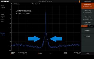 Spectrum Analyzer Basics Bandwidth Siglent