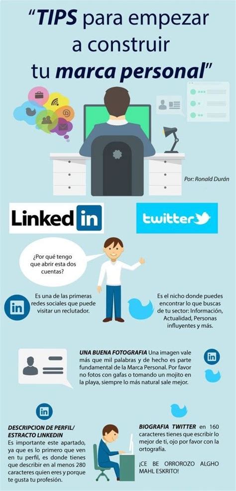 Completa Infografía Tips para construir tu marca personal y