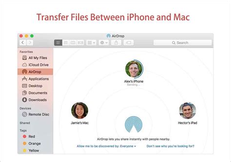 Five Best Iphone To Iphone Transfer Apps Easeus