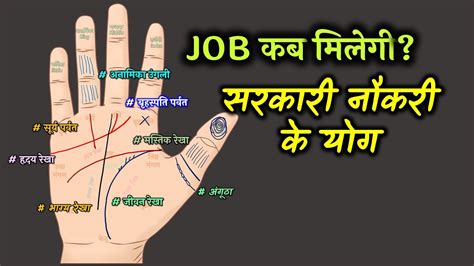 Govt Job In Palmistry Sarkari Naukri Line