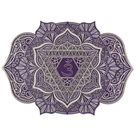 The Third Eye Chakra Multilayer Mandala – Myindianthings