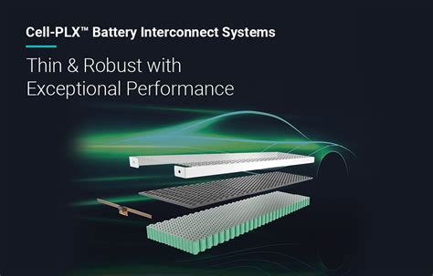 Charged Evs Interplex Presents New Interconnect Options For Next Gen