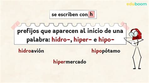 Las reglas ortográficas de la letra H Lengua Castellana y Literatura 6