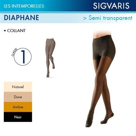 Collant De Contention Femme Sigvaris Essentiel Semi Transparent Classe 1