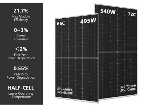 High Efficiency Half Cut Cell Cell Mono W W W W W