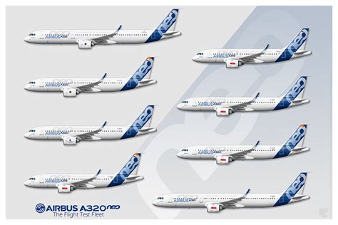 Stephane BEILLIARD - Airbus A320neo Profile Illustration - Prototypes