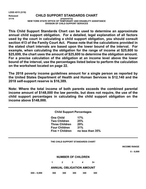 Pdf Child Support Standards Chart · Pdf Fileldss 4515 318 Released