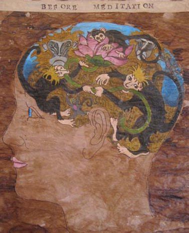 Meditation and Monkey Mind Head Map | Monkey mind, Meditation, Wise monkeys