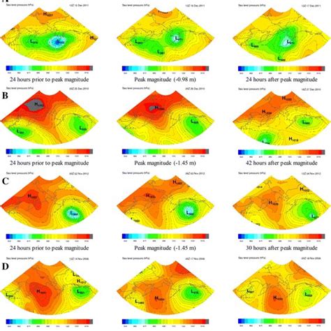 NCEP NCAR Reanalysis 1 Sea Level Pressure HPa Maps Before At And