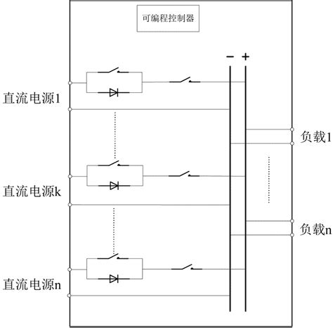 一种直流电源在线切换装置及切换方法与流程