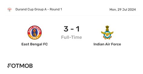 East Bengal Fc Vs Indian Air Force Live Score Predicted Lineups And