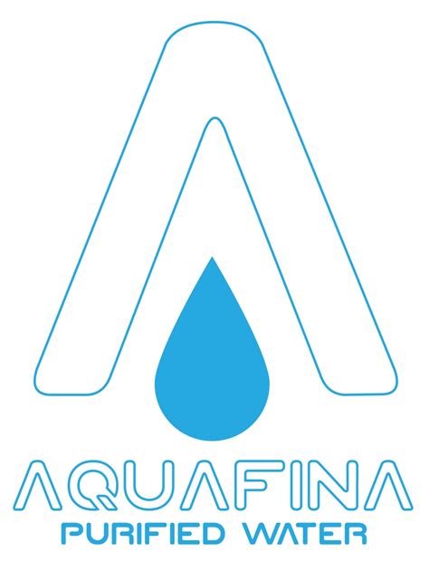 Aquafina Logos