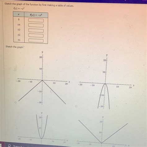 Solved Sketch The Graph Of The Function By First Making A Table Of