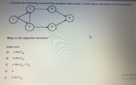 Solved Consider The Following Maximal Flow Problem Where Chegg