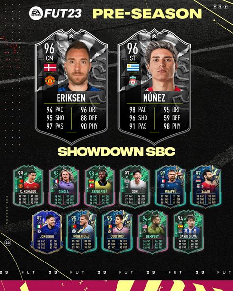 Fifa 22 Sbc Christian Eriksen Showdown Soluzioni