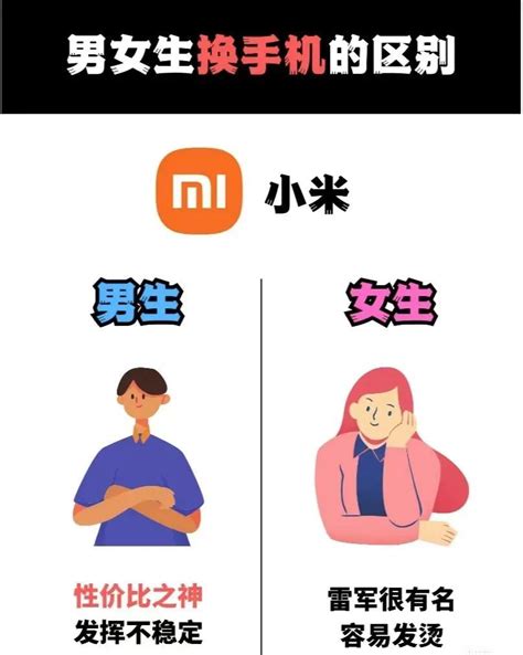 Can Xiaomi Phones Surpass Apple Phones IMedia