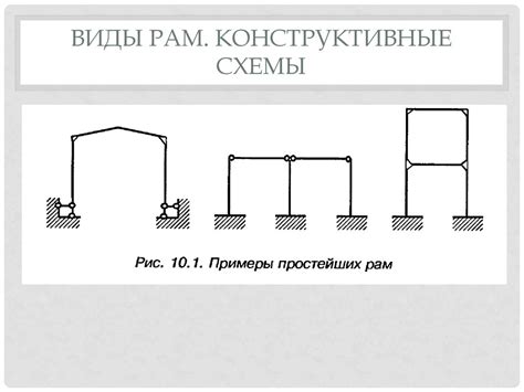 Рамы металлические - online presentation