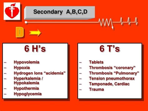 Acls Medication Cheat Sheet Printable