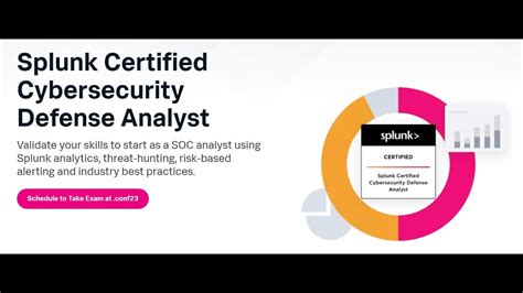 Free Of Cost Splunk Certification Splunk Certified Cybersecurity Defense Analyst Youtube