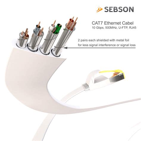 Ethernet Cable Cat7 10m A Buy Led Lamps And Led Lights In Sebson Store