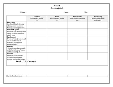 Speaking Rubric Teaching Resources